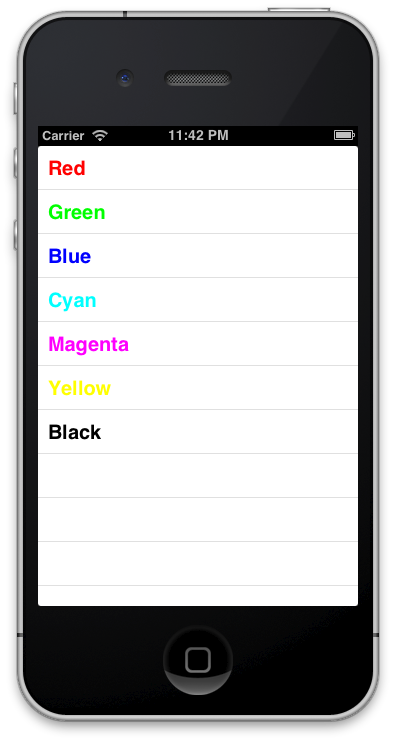 Colors loaded in the application